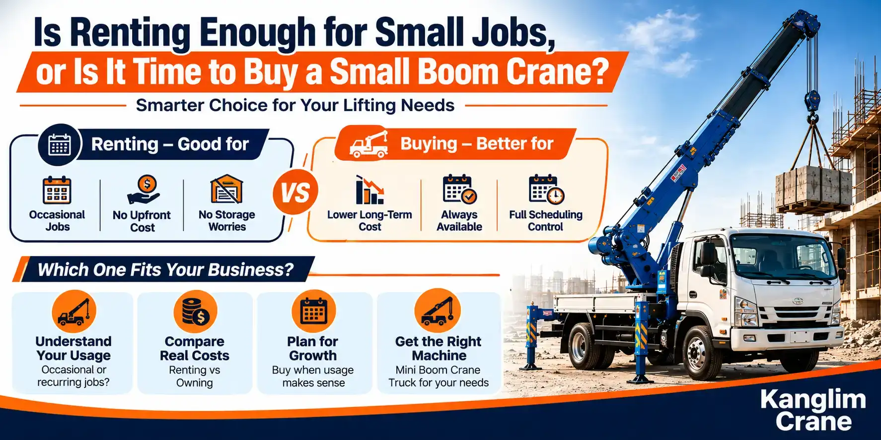 Is Renting Enough for Small Jobs, or Is It Time to Buy a Small Boom Crane?